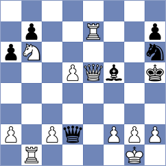Terletsky - Nazari (chess.com INT, 2022)