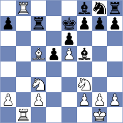 Ashraf - Omelja (chess.com INT, 2023)