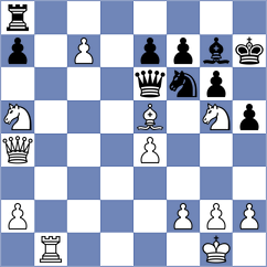 Rian - Toncheva (chess.com INT, 2023)