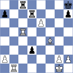 Riehle - Romanchuk (chess.com INT, 2022)