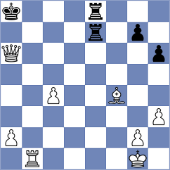 Rozhkov - Shton (chess.com INT, 2022)