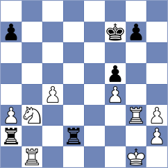 Bueno - Osmonbekov (chess.com INT, 2023)