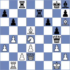 Abrashkin - Chabris (Chess.com INT, 2021)
