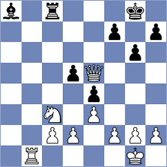 Shuvalov - Samaganova (chess.com INT, 2022)
