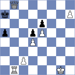 Pein - Blokhin (chess.com INT, 2023)