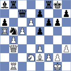 Lou Yiping - Maltsevskaya (chess.com INT, 2022)