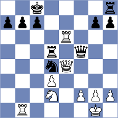 Burke - Gerbelli Neto (chess.com INT, 2023)