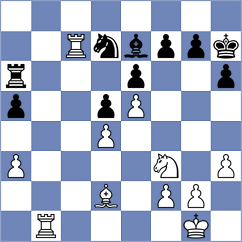 Grochal - Zakirova (Chess.com INT, 2020)