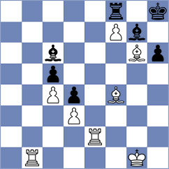 Jovic - Skaric (chess.com INT, 2023)