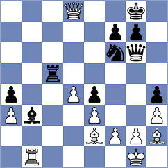Zemlyanskii - Skliarov (chess.com INT, 2023)