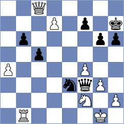 Martin Barcelo - Tica (chess.com INT, 2022)