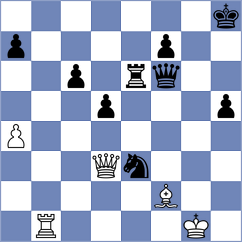 Bruedigam - Sargsyan (chess.com INT, 2023)