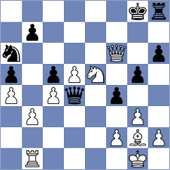 Ambartsumova - Maksimovic (chess.com INT, 2023)