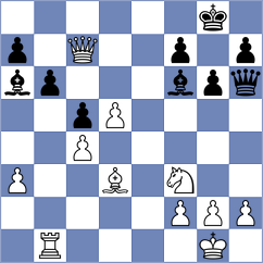 Aldokhin - Petrovic (chess.com INT, 2022)