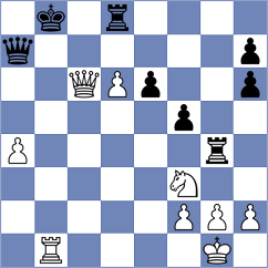 Shirov - Solon (chess.com INT, 2022)