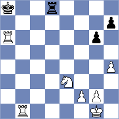 Krzyzanowski - Dyachuk (chess.com INT, 2023)