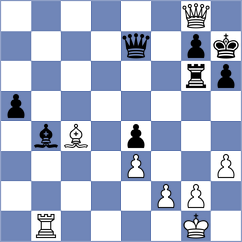 Gracia Alvarez - Zanette (chess.com INT, 2022)