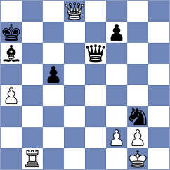 Jiganchine - Vovk (chess.com INT, 2022)