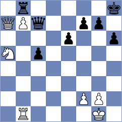 Arabidze - Sargsyan (chess.com INT, 2021)