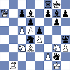 Rasulov - Espinosa Veloz (Chess.com INT, 2020)