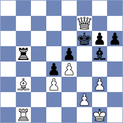 Maksimovic - Munoz (chess.com INT, 2022)