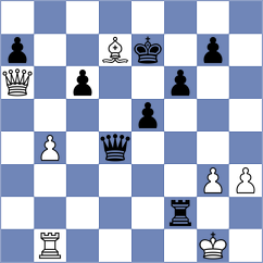 Reprintsev - Kirillov (chess.com INT, 2023)