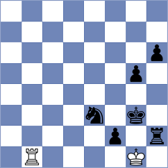 Chirilov - Haitin (chess.com INT, 2023)