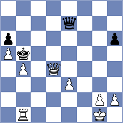 Remolar Gallen - Aizenberg (chess.com INT, 2023)
