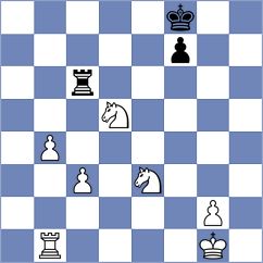 Durarbayli - Koshulyan (chess.com INT, 2023)