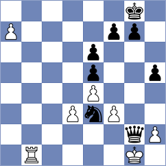 Szyszylo - Samunenkov (chess.com INT, 2023)