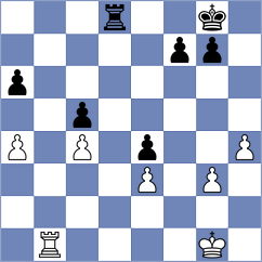 Safarli - Daneshvar (chess.com INT, 2024)