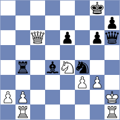 Hernando Rodrigo - Kononenko (chess.com INT, 2023)