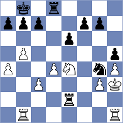 Bernadskiy - Djordjevic (Chess.com INT, 2019)