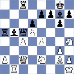 Palchuk - Sapunov (Chess.com INT, 2021)