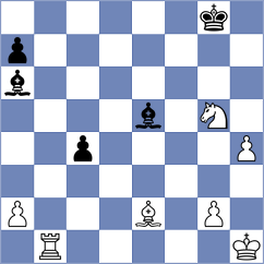 Le Tuan Minh - Atakishiyev (chess.com INT, 2022)