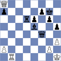 Tharushi - Bachmann (Chess.com INT, 2020)