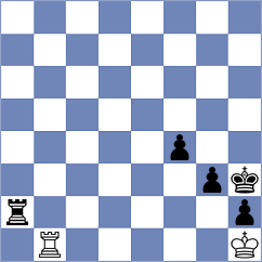 Romero Arzuaga - Remizov (Chess.com INT, 2020)