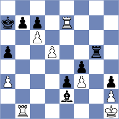 Koziorowicz - Kovalenko (chess.com INT, 2024)