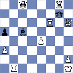 Wen - Hakobyan (Chess.com INT, 2020)
