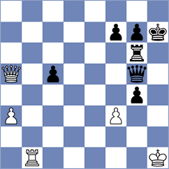 Saric - Jones (chess.com INT, 2023)