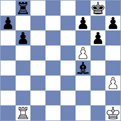 Guerra Tulcan - Avazkhonov (chess.com INT, 2023)