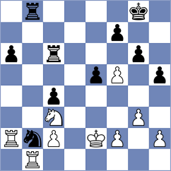Goncalves - Gosh (chess.com INT, 2023)