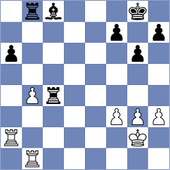 Sidorika - Saraci (Chess.com INT, 2020)