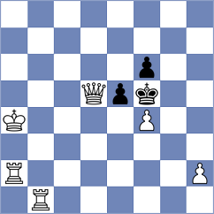 Zemlyanskii - Ismagilov (chess.com INT, 2023)