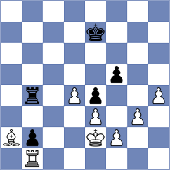 Ghimpu - Sviridova (Chess.com INT, 2020)