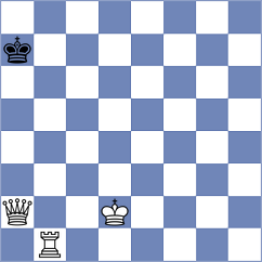 Diaz - Koellner (Chess.com INT, 2020)