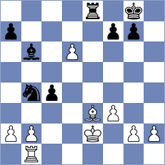 Sarana - Gukesh (chess.com INT, 2025)