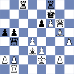 Koellner - Viskelis (Chess.com INT, 2021)