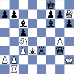 Gedgafov - Redzisz (chess.com INT, 2021)