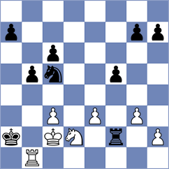Zimmermann - Curtis (chess.com INT, 2023)